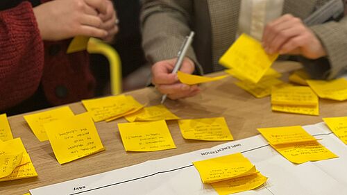 Das Bild zeigt vier Hände im Hintergrund. Vor ihnen sind zahlreiche gelbe Post-its, die beschriftet sind und unterschiedlich sortiert werden.